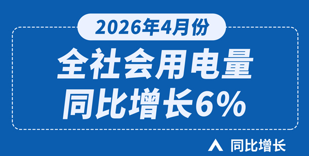 2026年4月份全社会用电量同比增长6%