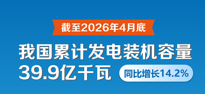 截至2026年4月底，我国累计发电装机容量39.9亿千瓦