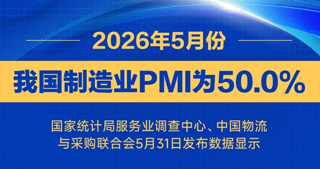 5月份我国制造业PMI为50.0%