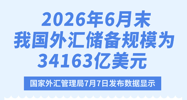 2026年6月末我国外汇储备规模为34163亿美元