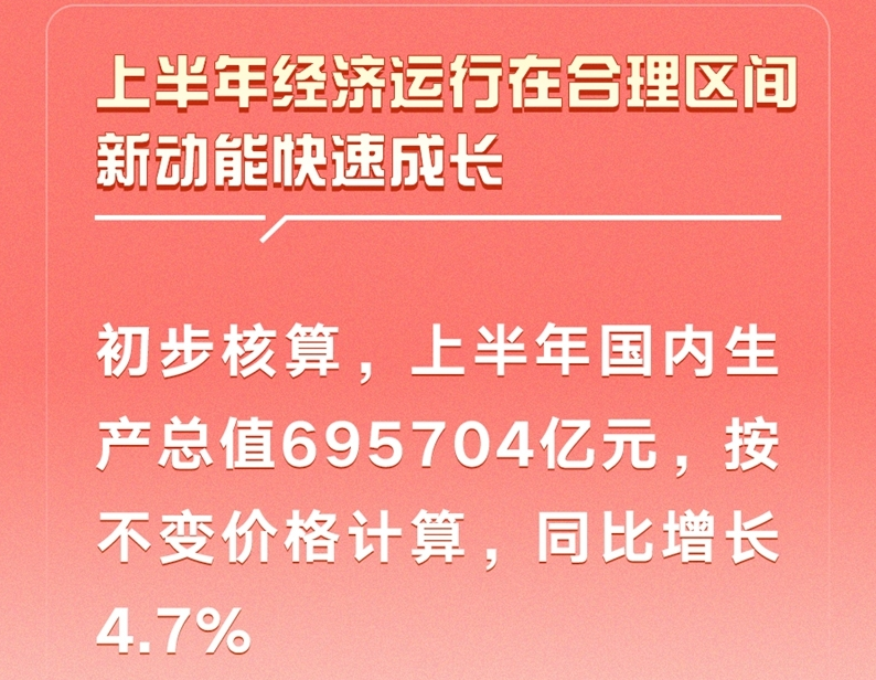 10组数字看中国经济半年报