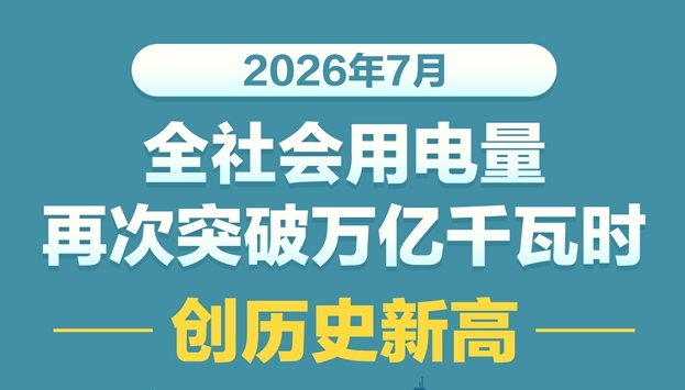 2026年7月全社会用电量再次突破万亿千瓦时 创历史新高